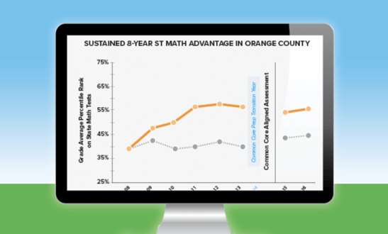 math-program-accountable-blog-header