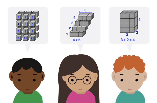 math rigor example 3