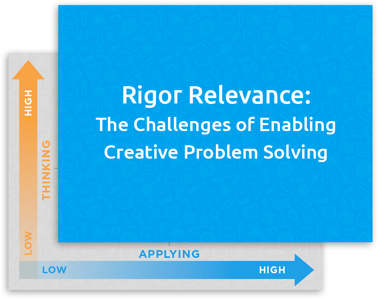 math rigor relevance slides