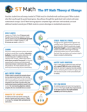 st-math-white-paper